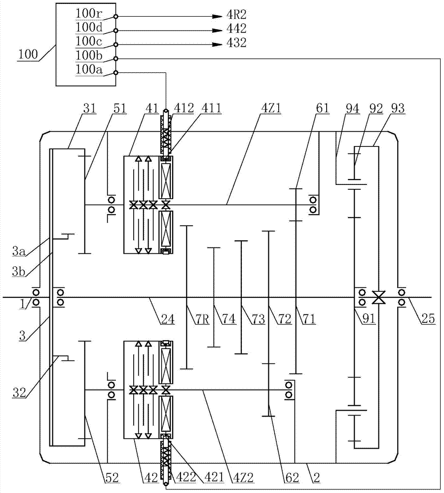 Drive-by-wire automatic transmission with multiple gears annularly arranged