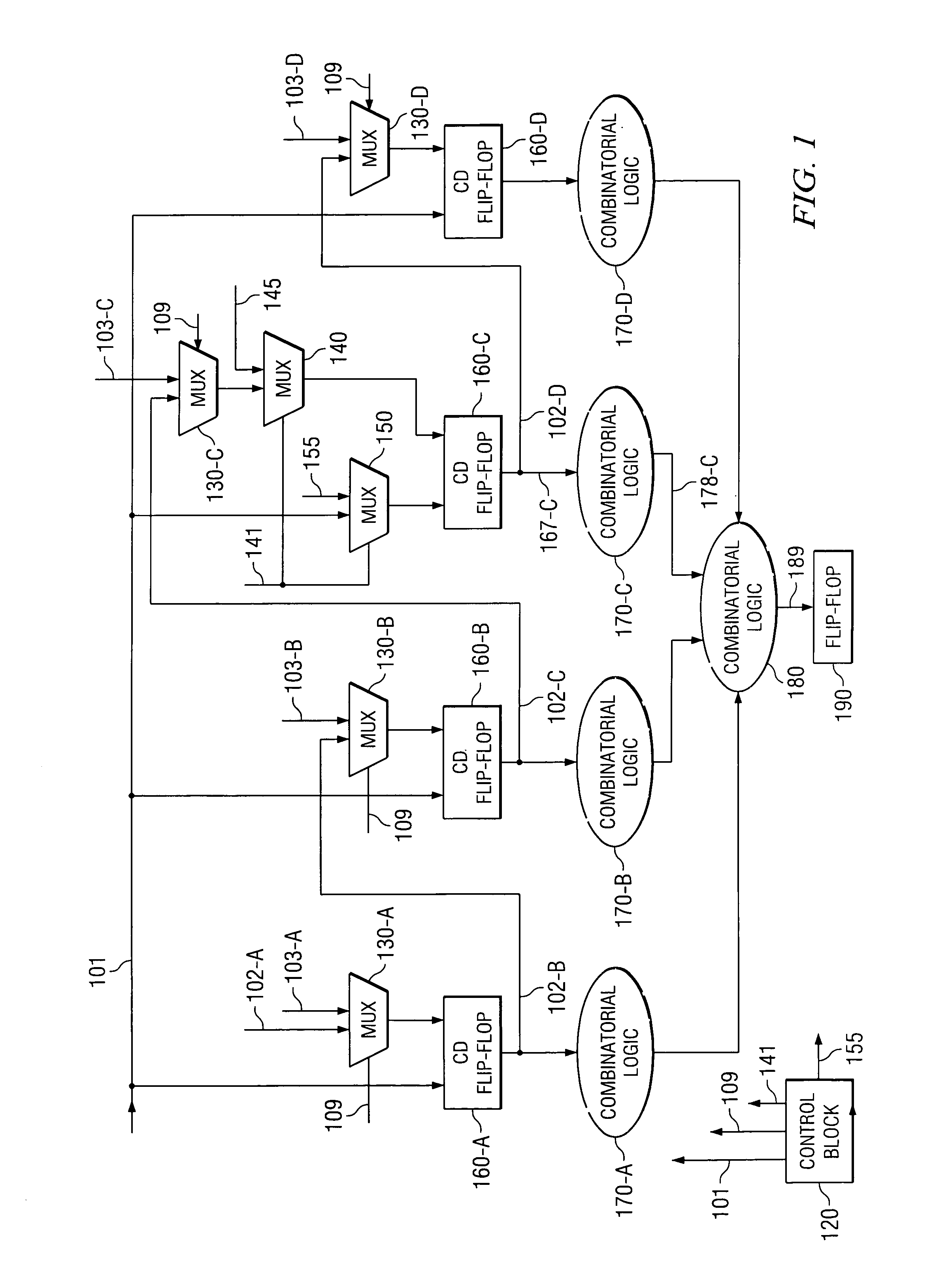 Controlling the content of specific desired memory elements when testing integrated circuits using sequential scanning techniques