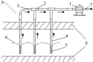 Well point dewatering method and device
