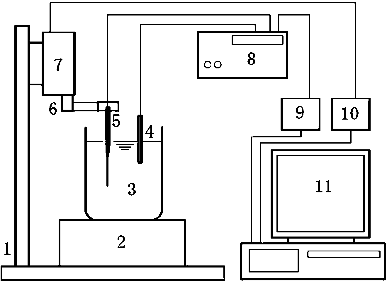 Discrete PO4&lt;3-&gt; ion selective micro electrode and preparation method thereof