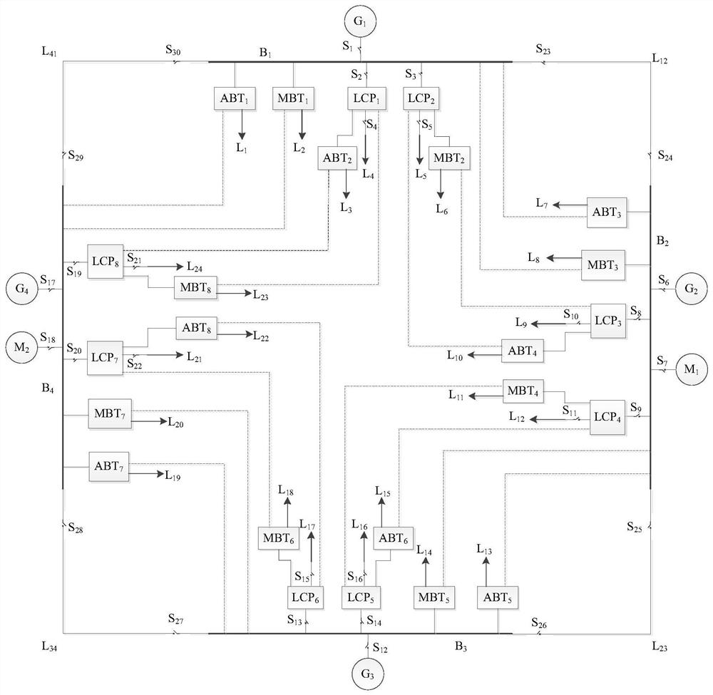 A Petri Net-Based Generation Dispatch Management Method for Ship Power System