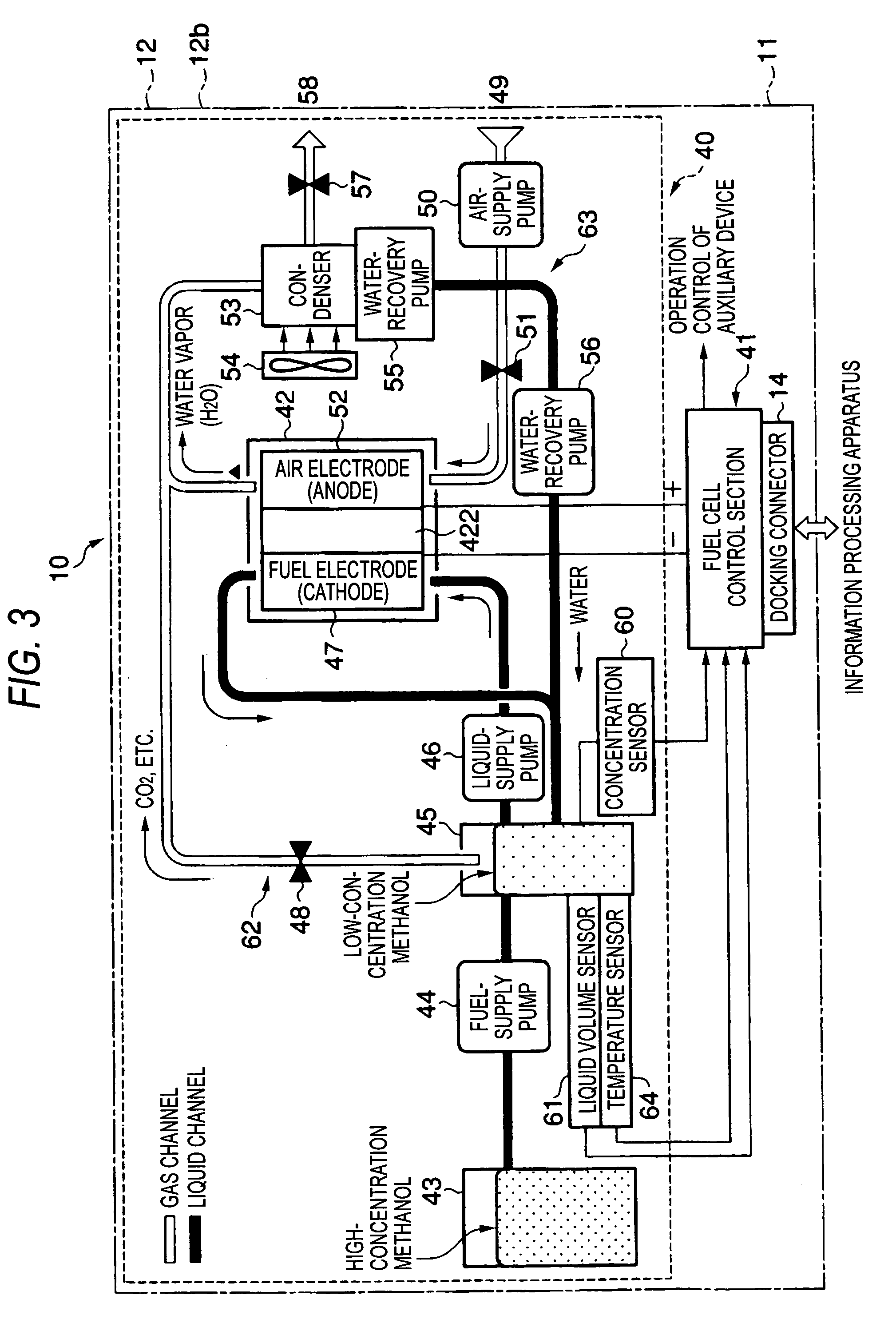 Fuel cell unit and method for controlling liquid volume