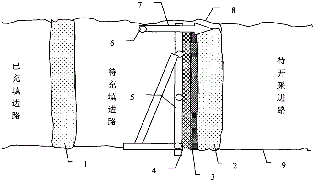 Construction method of cast-in-place foam separation wall for tailings filling mining
