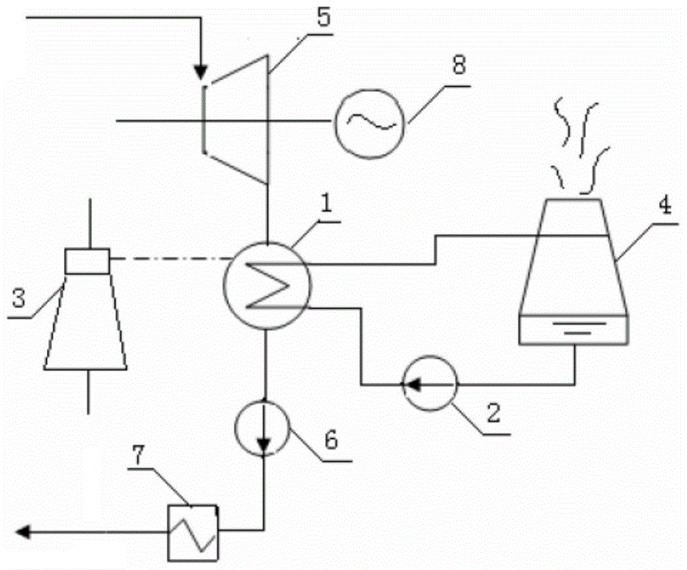 Heat Exchanger for Cooling Towers