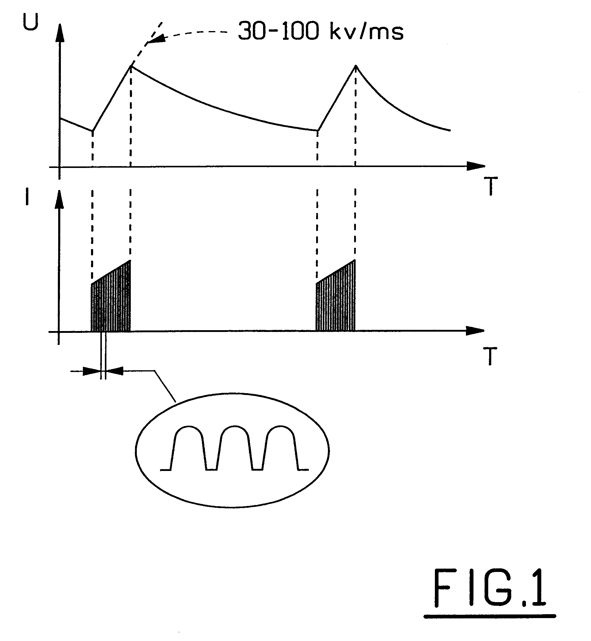 Method and device for generating voltage peaks in an electrostatic precipitator