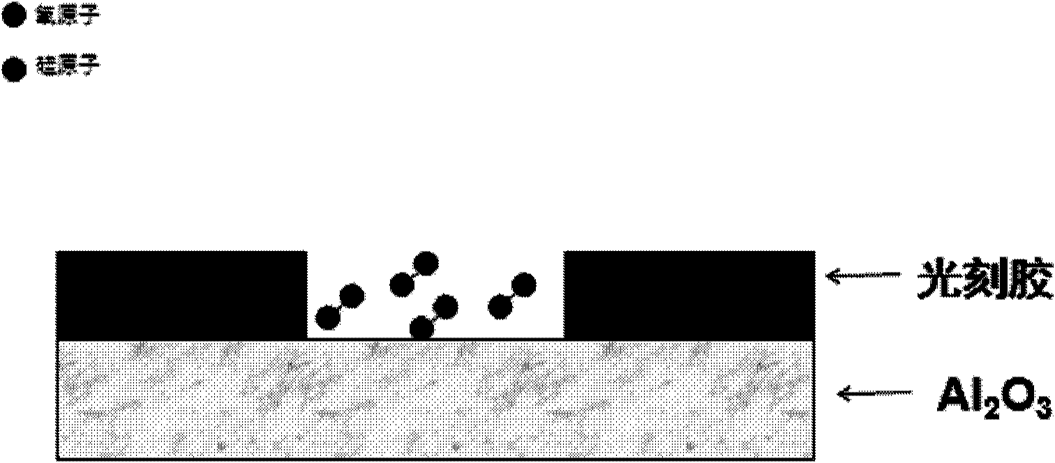 Method for improving photoetching process used on Al2O3 medium