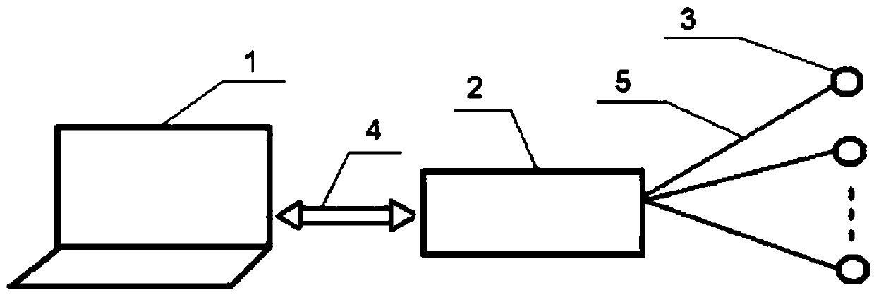 Power cable operation monitoring method