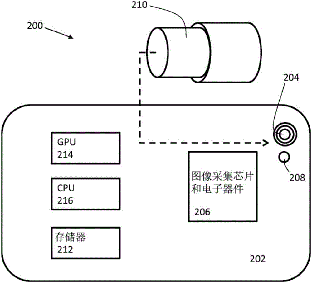 Wide field retinal image capture system and method