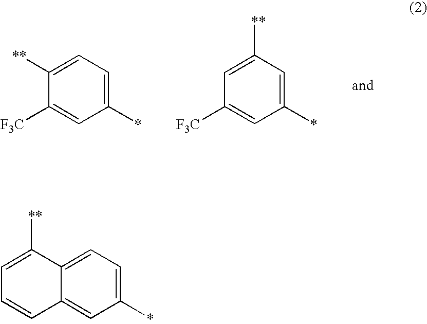 Pyrazolopyridine and pyrrolopyridine multikinase inhibitors