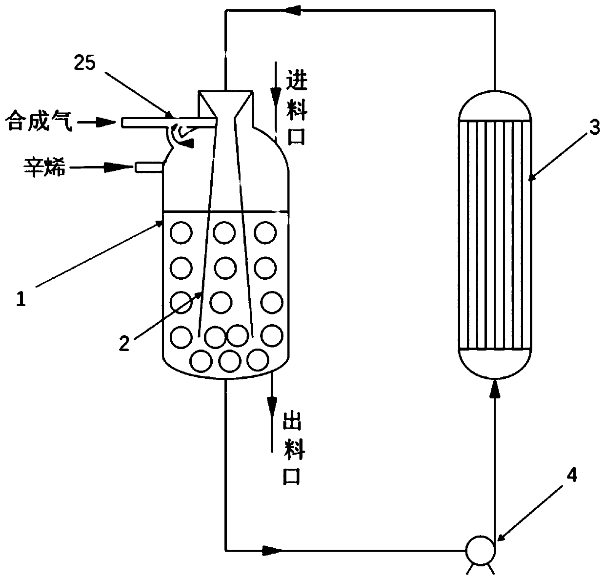 Method for preparing nonanal by adopting loop reactor and venturi ejector for preparing nonanal