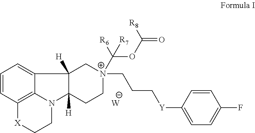 Substituted pyrido[3',4':4,5]pyrrolo[1,2,3-de]quinoxalines for inhibiting serotonin reuptake transporter activity