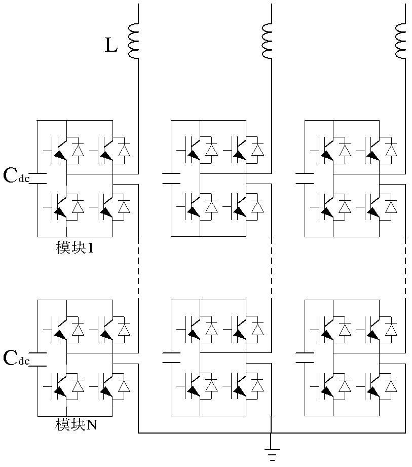 Cascade-structure-based hybrid active power filter