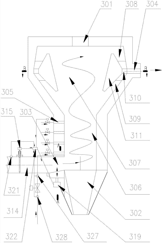 Mechanical grate waste gasification incineration system and turbulent combustion device