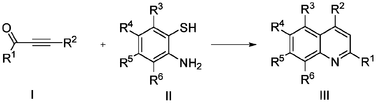 Method for preparing quinoline compounds under catalysis of zirconocene dichloride