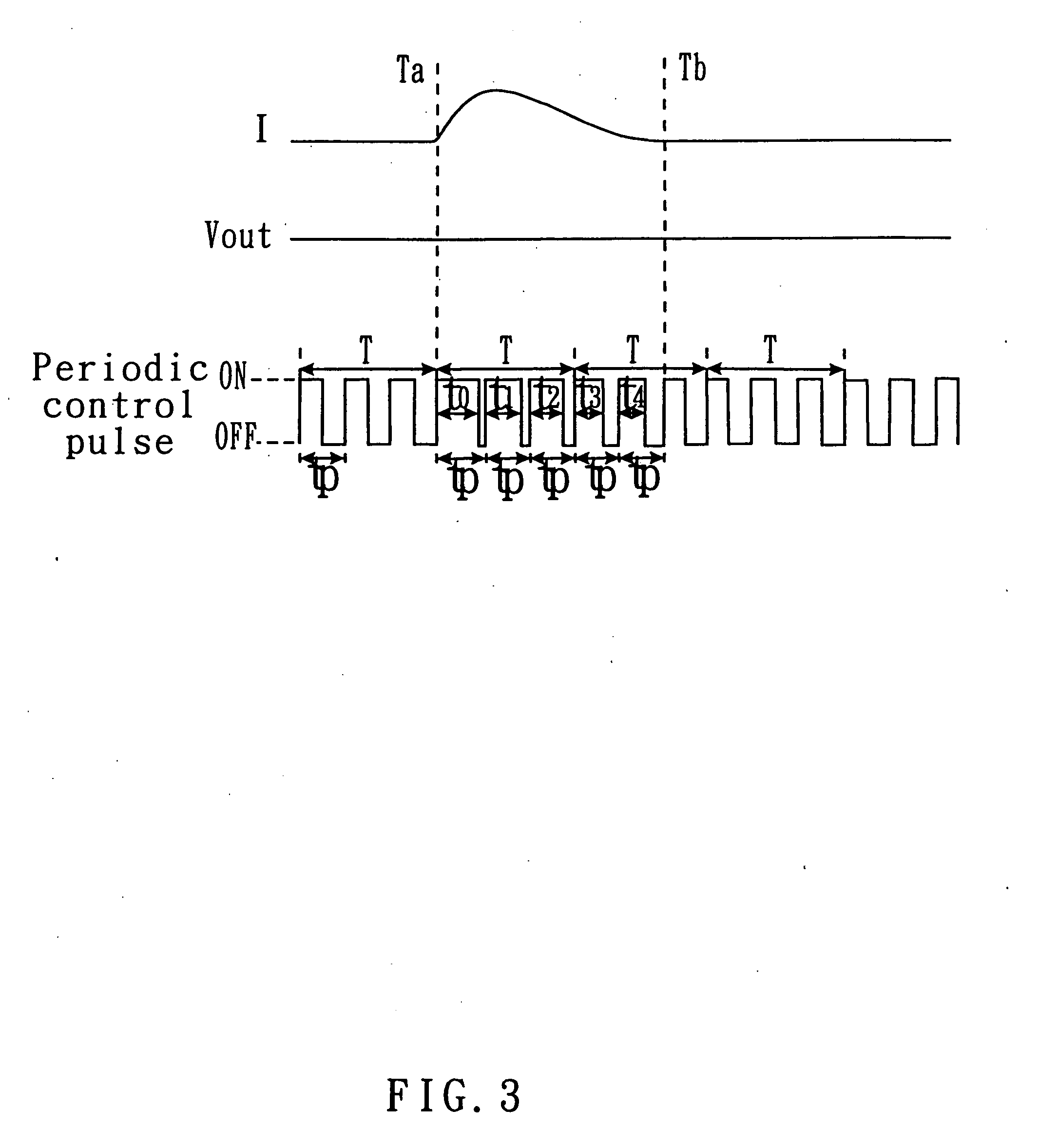 System and method for regulating a load by utilizing pulse width modulation