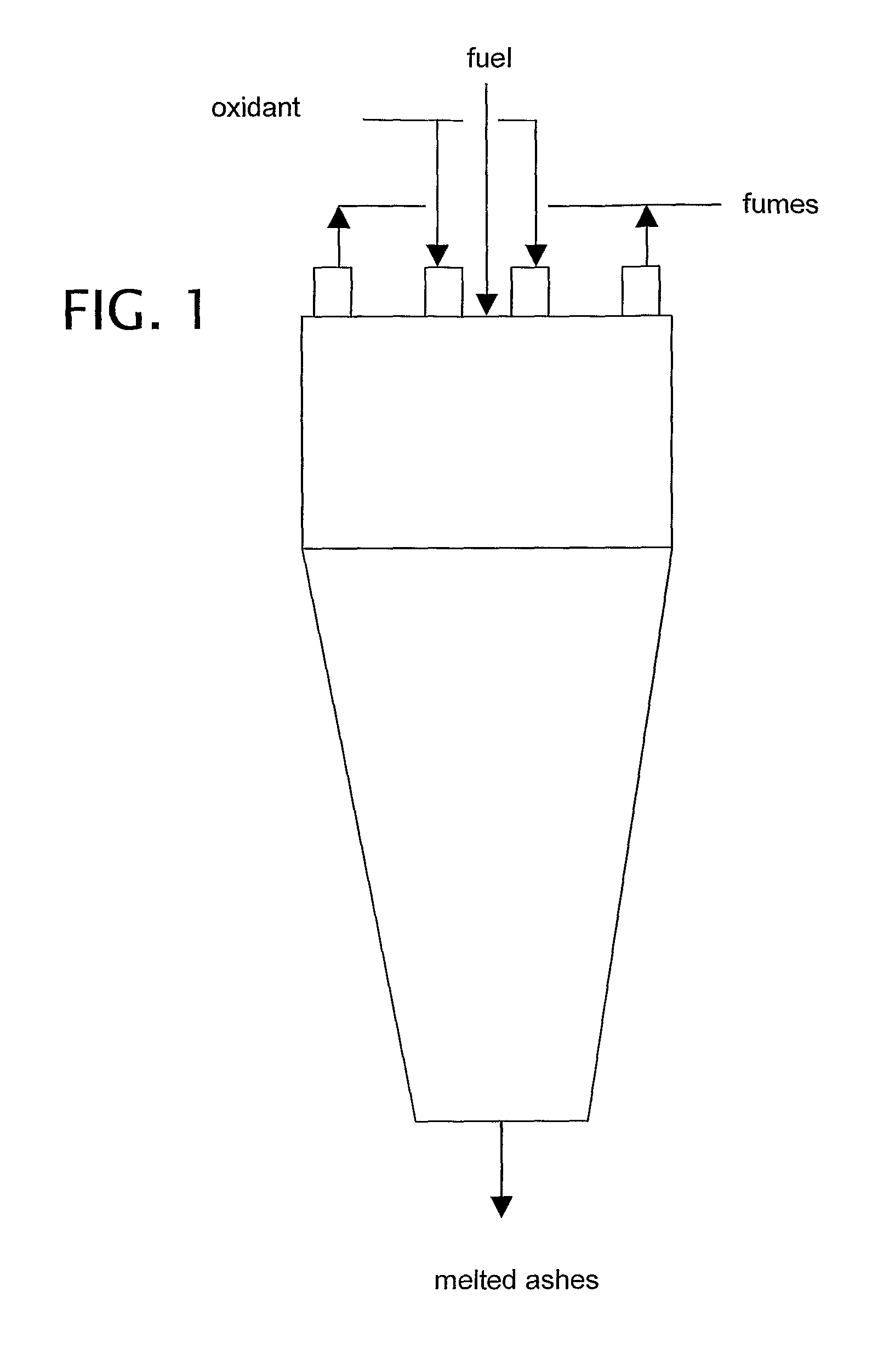 High-Efficiency Combustors with Reduced Environmental Impact and Processes for Power Generation Derivable Therefrom
