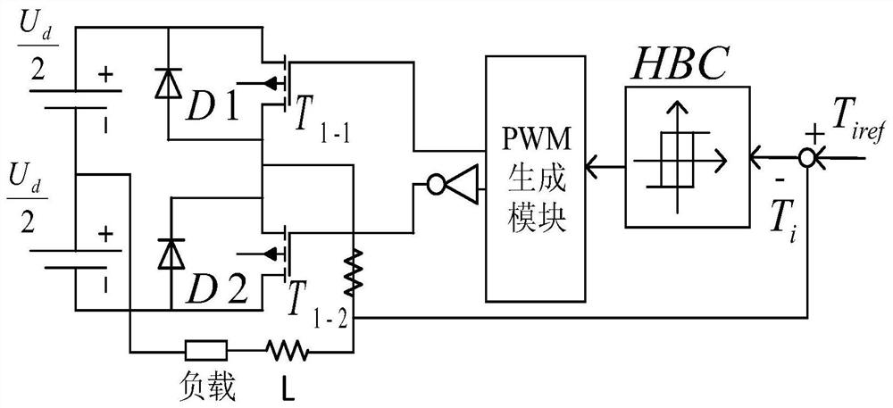 A multi-DC motor series system and torque control method