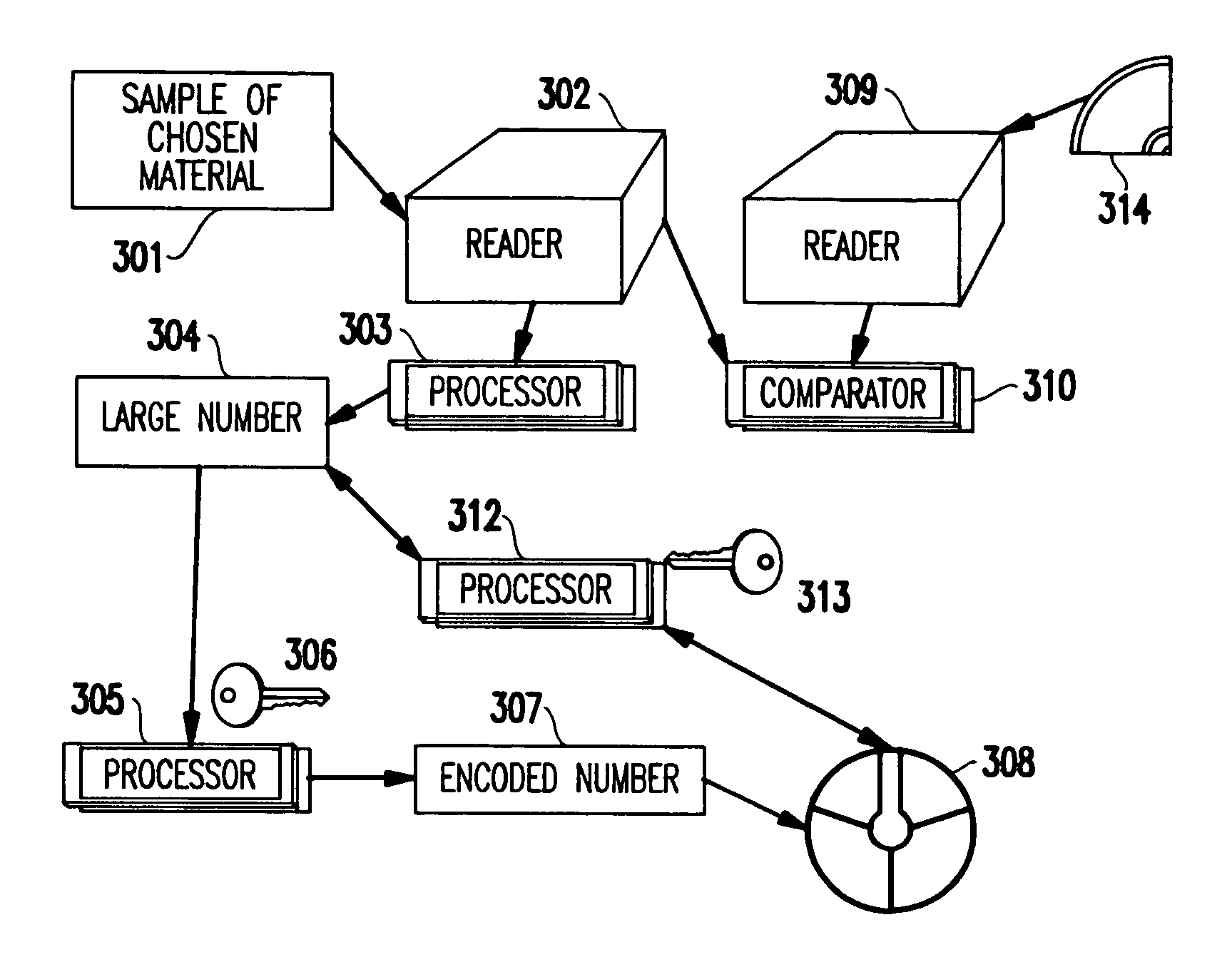 Method and apparatus for producing duplication- and imitation-resistant identifying marks on objects, and duplication- and duplication- and imitation-resistant objects