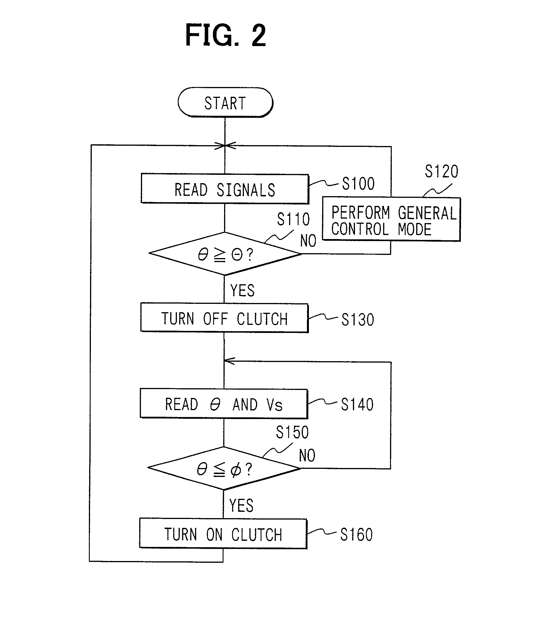 Vapor-compression refrigerant cycle for vehicle