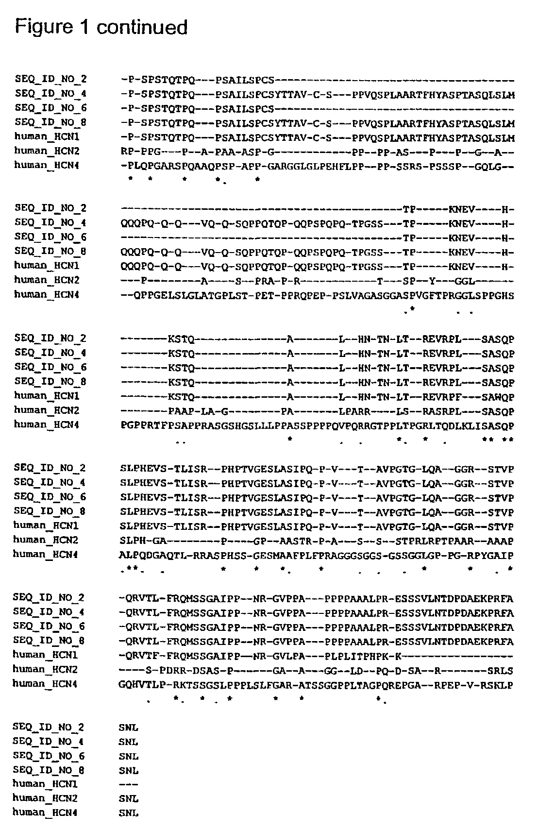 Full length human HCN1Ih channel subunit and variants