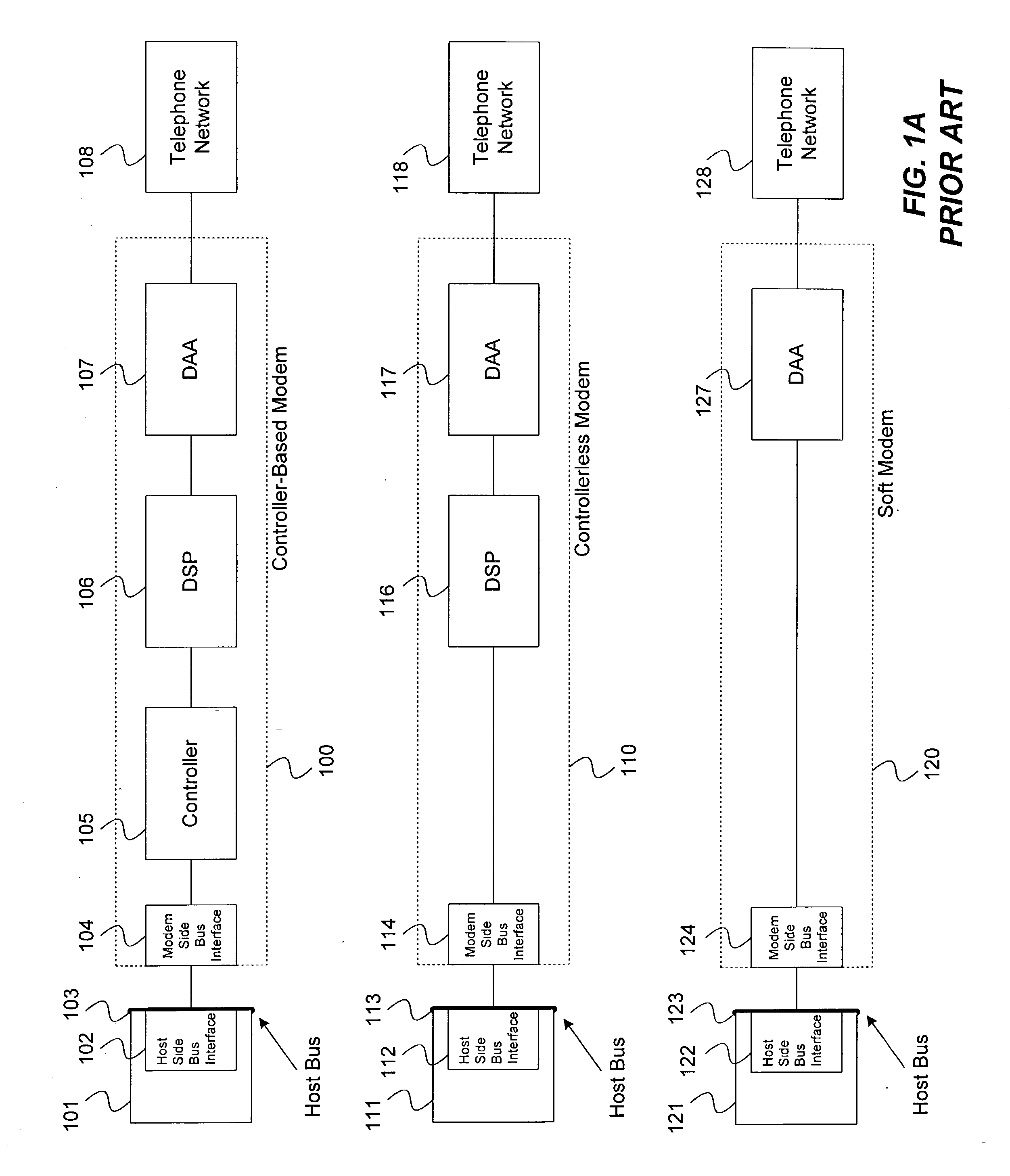 Digital isolation barrier as interface bus for modems