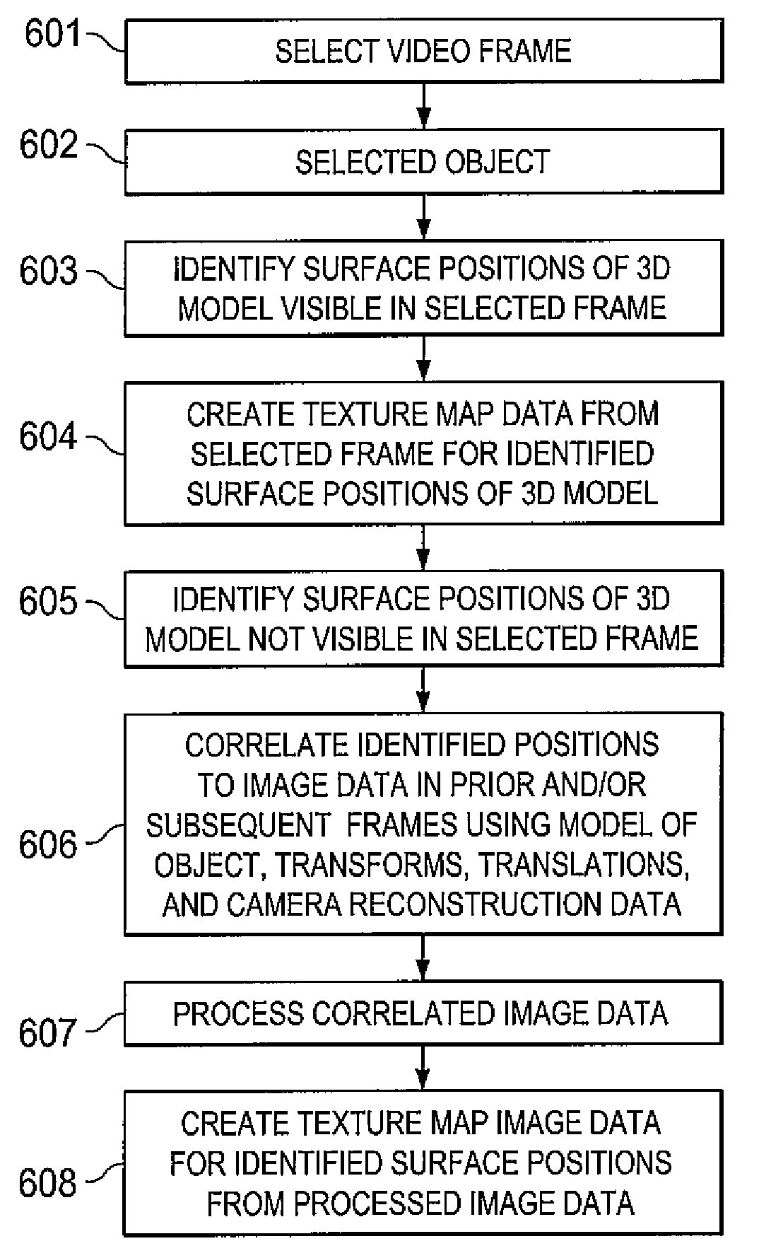 Systems and methods for 2-d to 3-d conversion using depth access segments to define an object