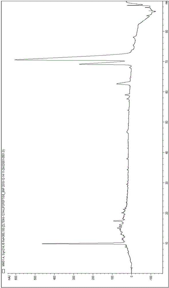 A lipopeptide and its derivatives, its preparation method and application