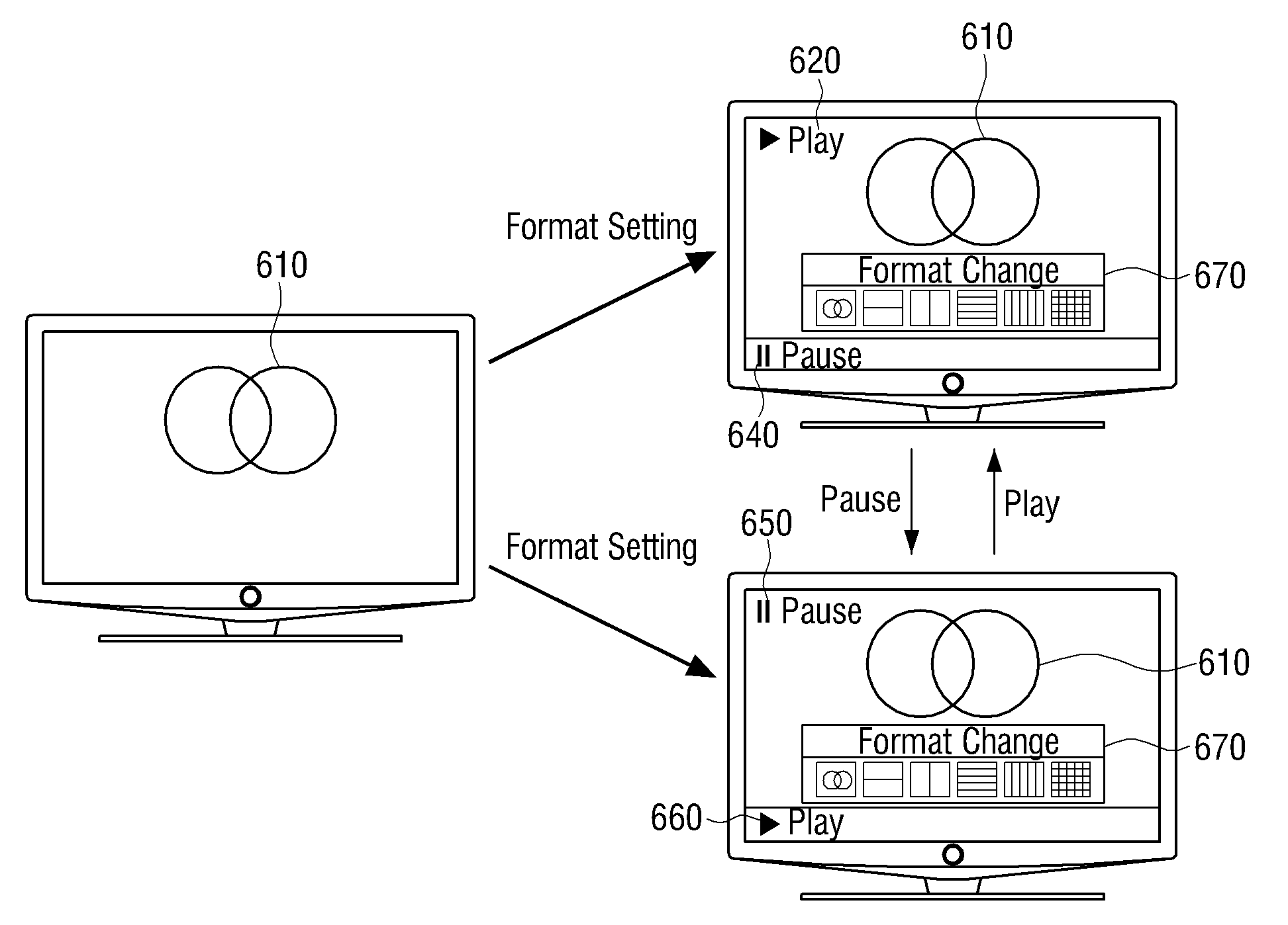GUI providing method, and display apparatus and 3D image providing system using the same