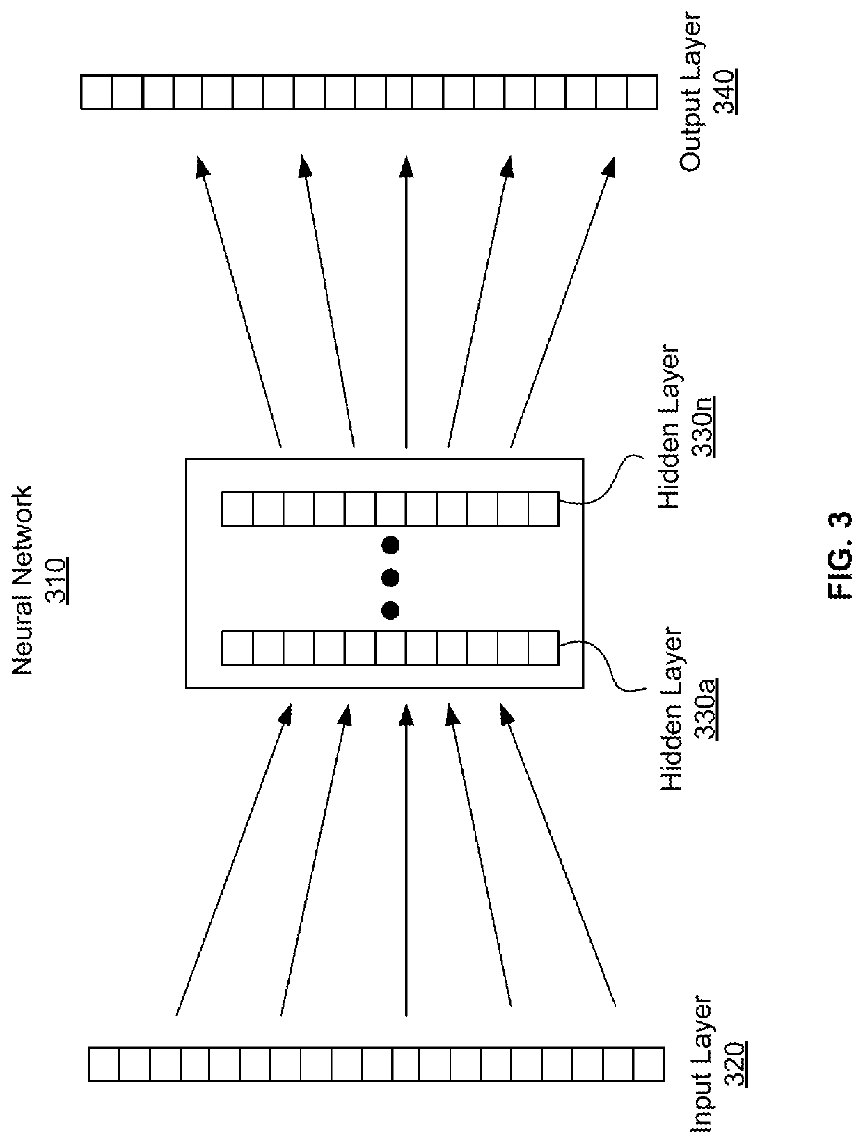 Training of artificial neural networks using safe mutations based on output gradients