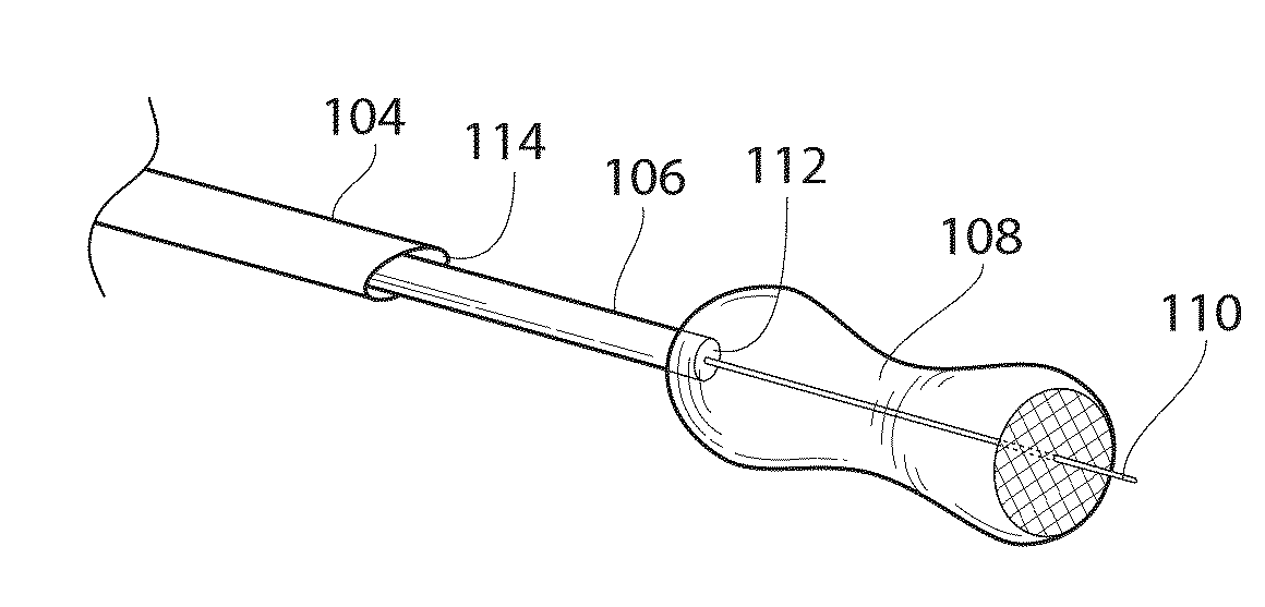 Methods, Systems, and Devices for the Treatment of Stenosis