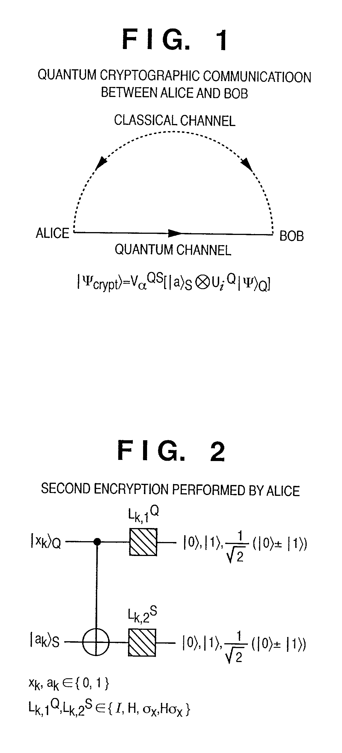 Encryption method and apparatus encrypting and adding signature information to qubits