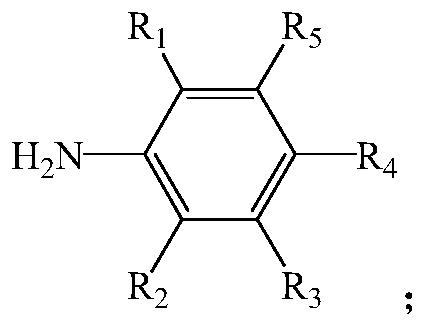 A catalyst, its preparation method, its composition and application