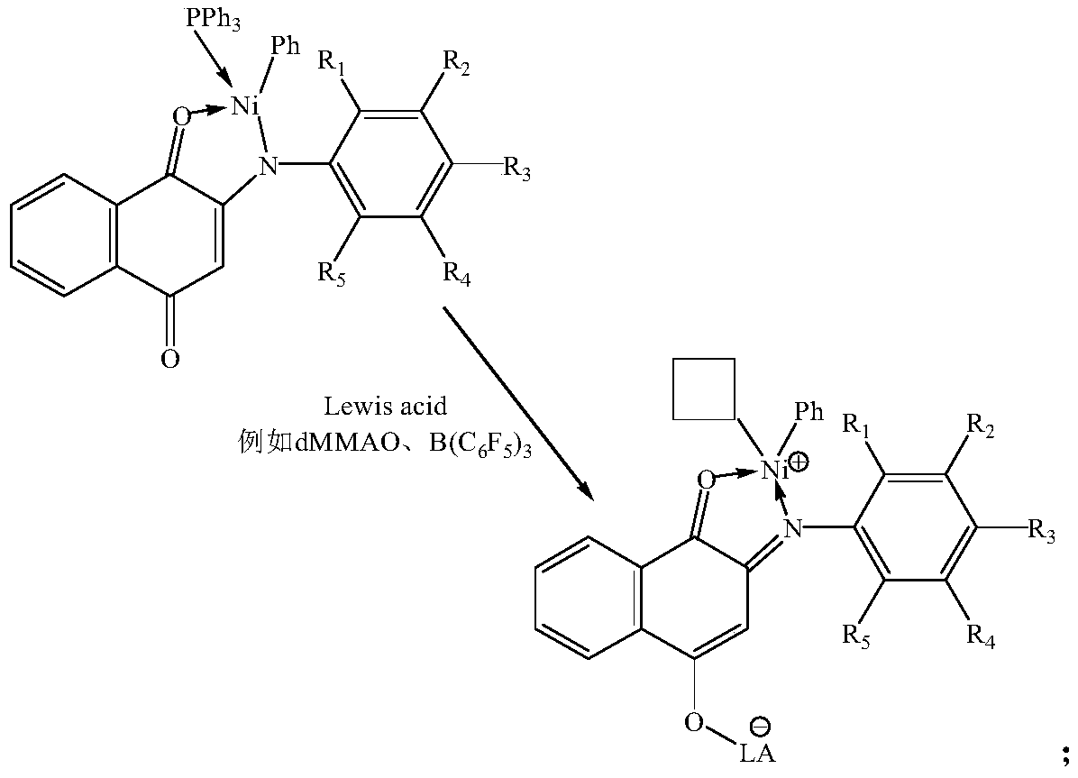 A catalyst, its preparation method, its composition and application