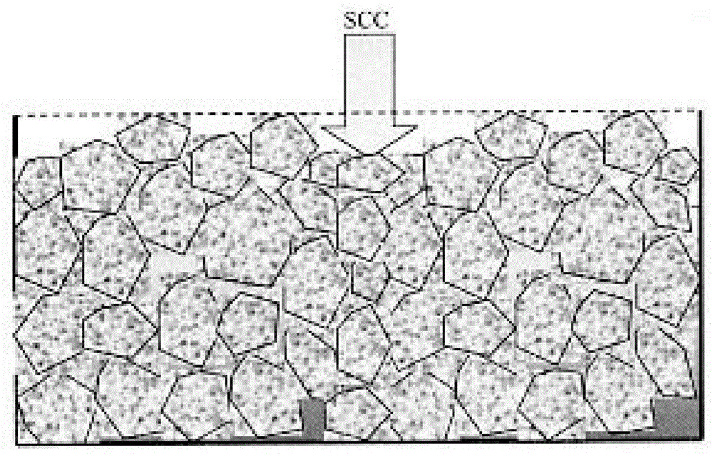 a rockfill concrete