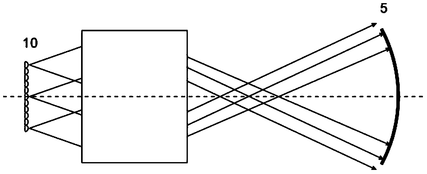 Nonzero-digit interference system based on point source array