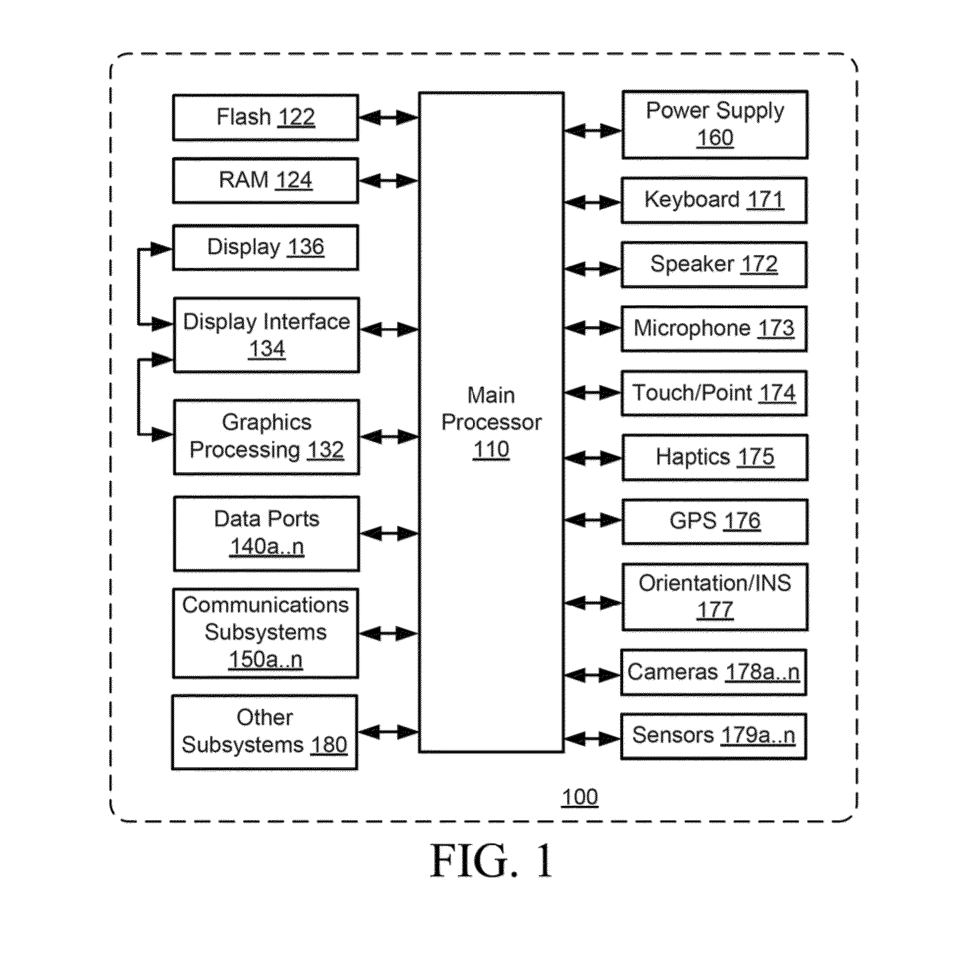 System, device and method for processing interlaced multimodal user input