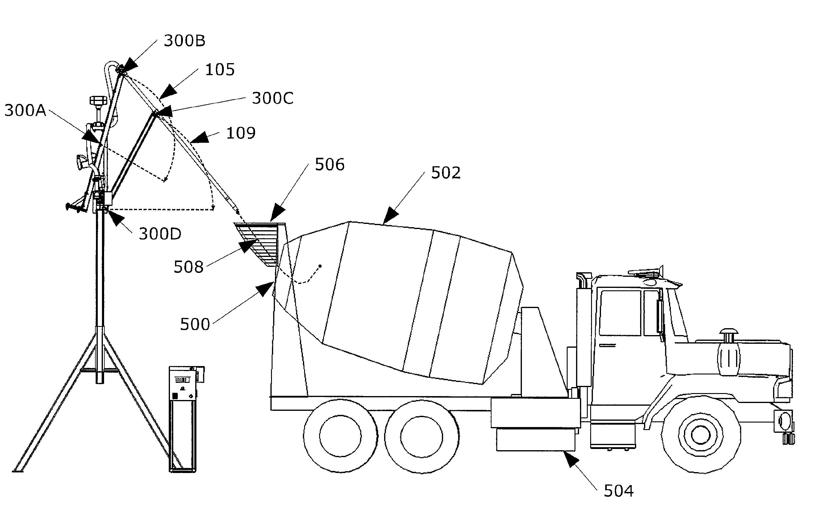 System and process for introducing a rigid lance into a concrete mixing truck using an articulated arm