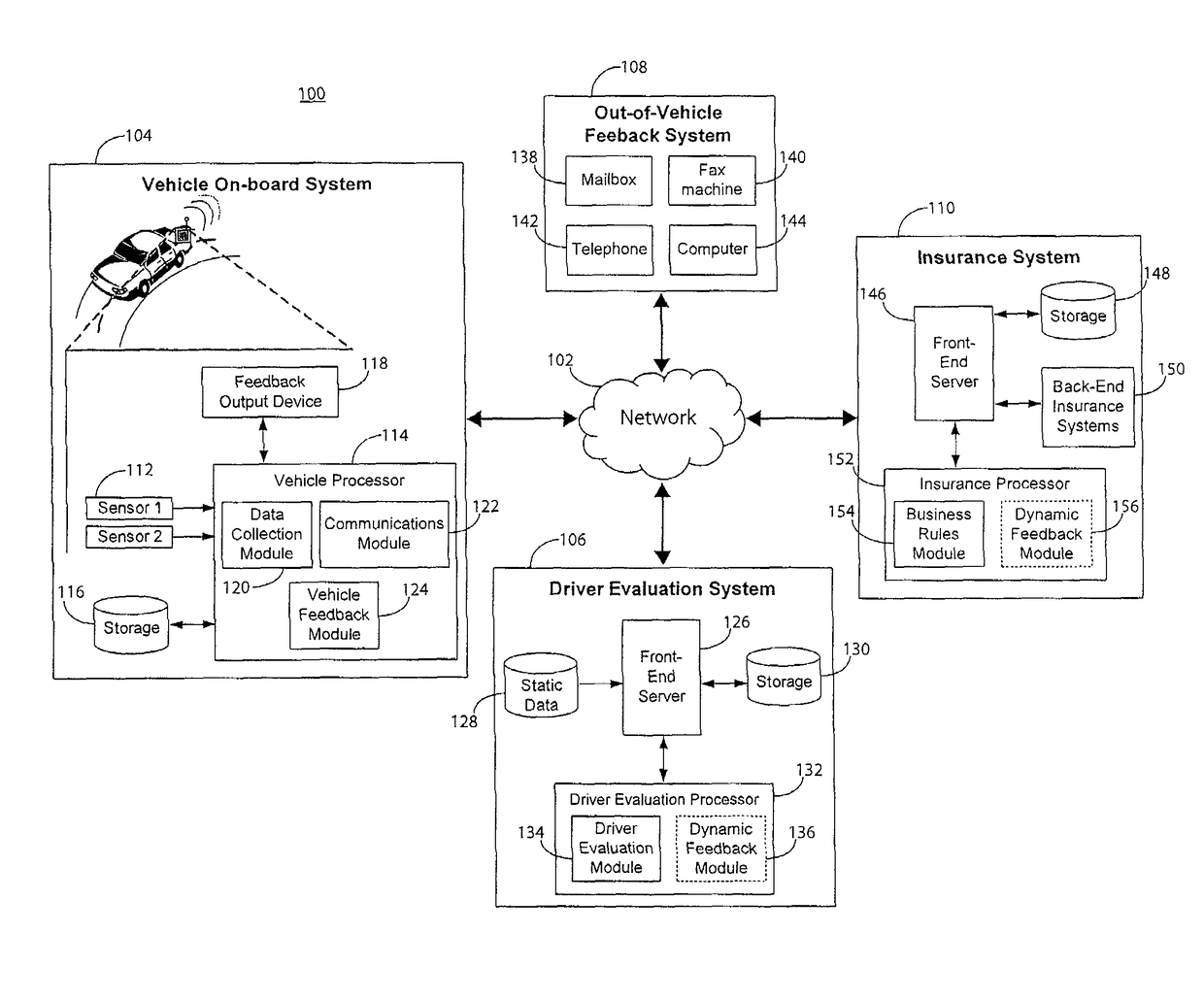 System and method for providing customized safety feedback