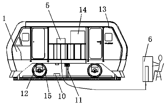 Vehicle-mounted telecommunication system simulation training method