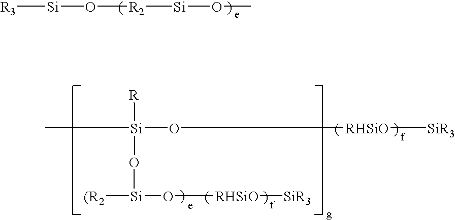 Process for an addition reaction of organic silicon compounds having SiH groups with compounds having olefinic double bonds