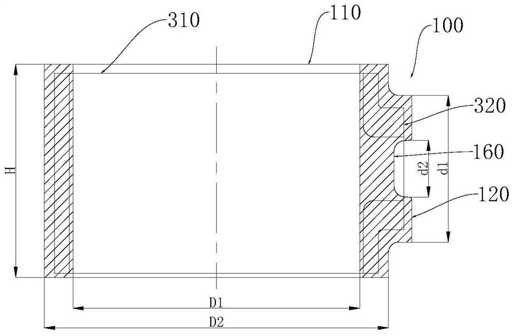 Tire mold forging method and mold for cylinder with side connection seat