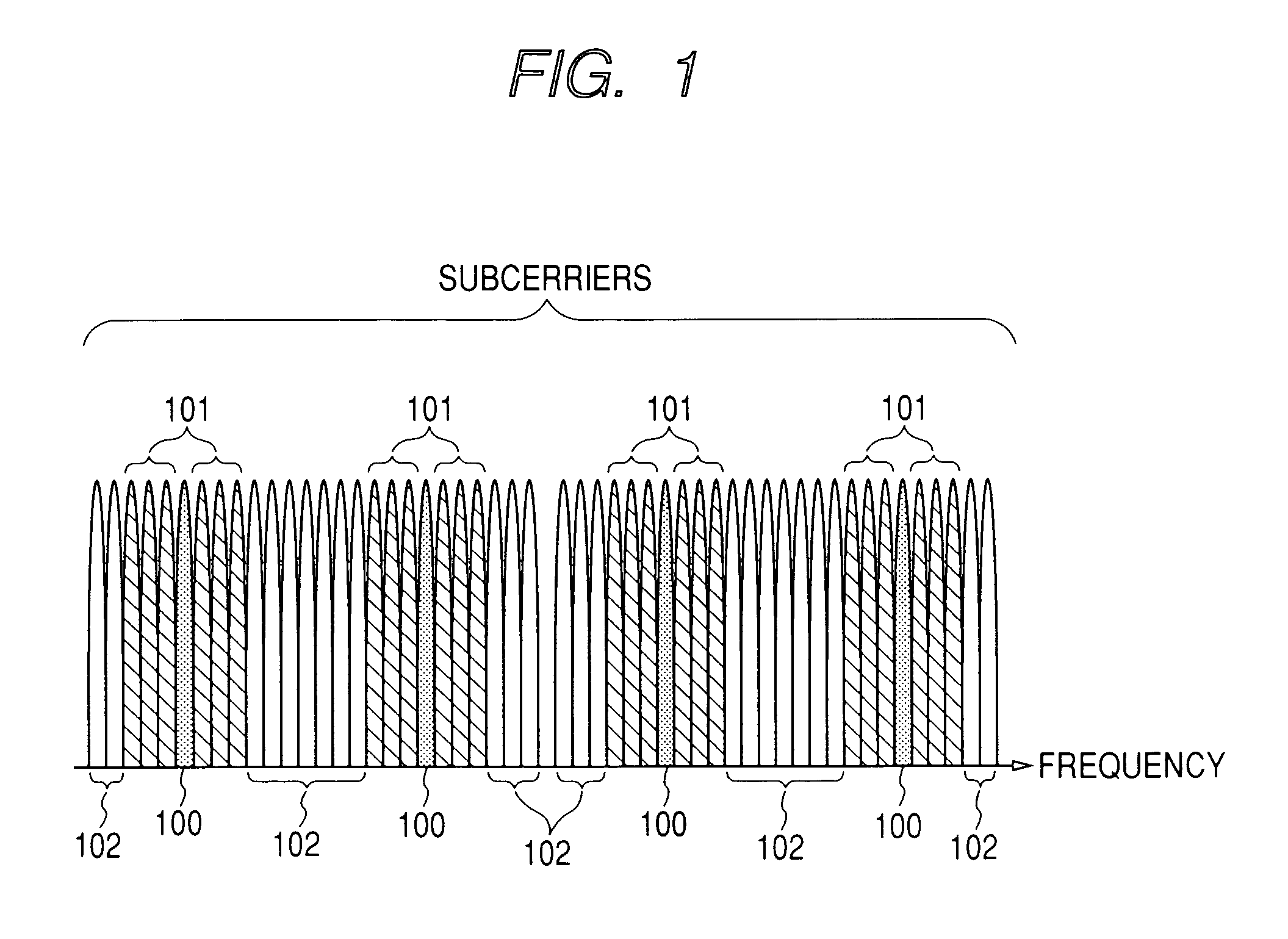 Method and apparatus for encoded signal mapping for multi-carrier communication