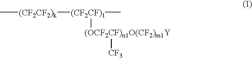 Process for producing fluorinated vinyl ether