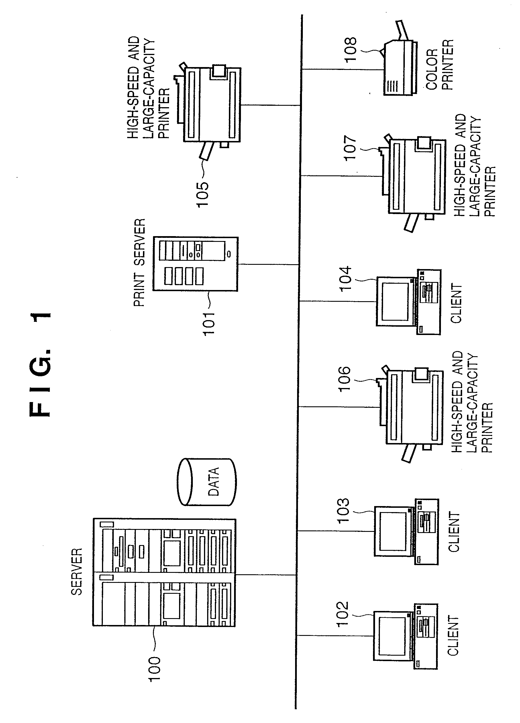 Automatic authentication method and system in print process