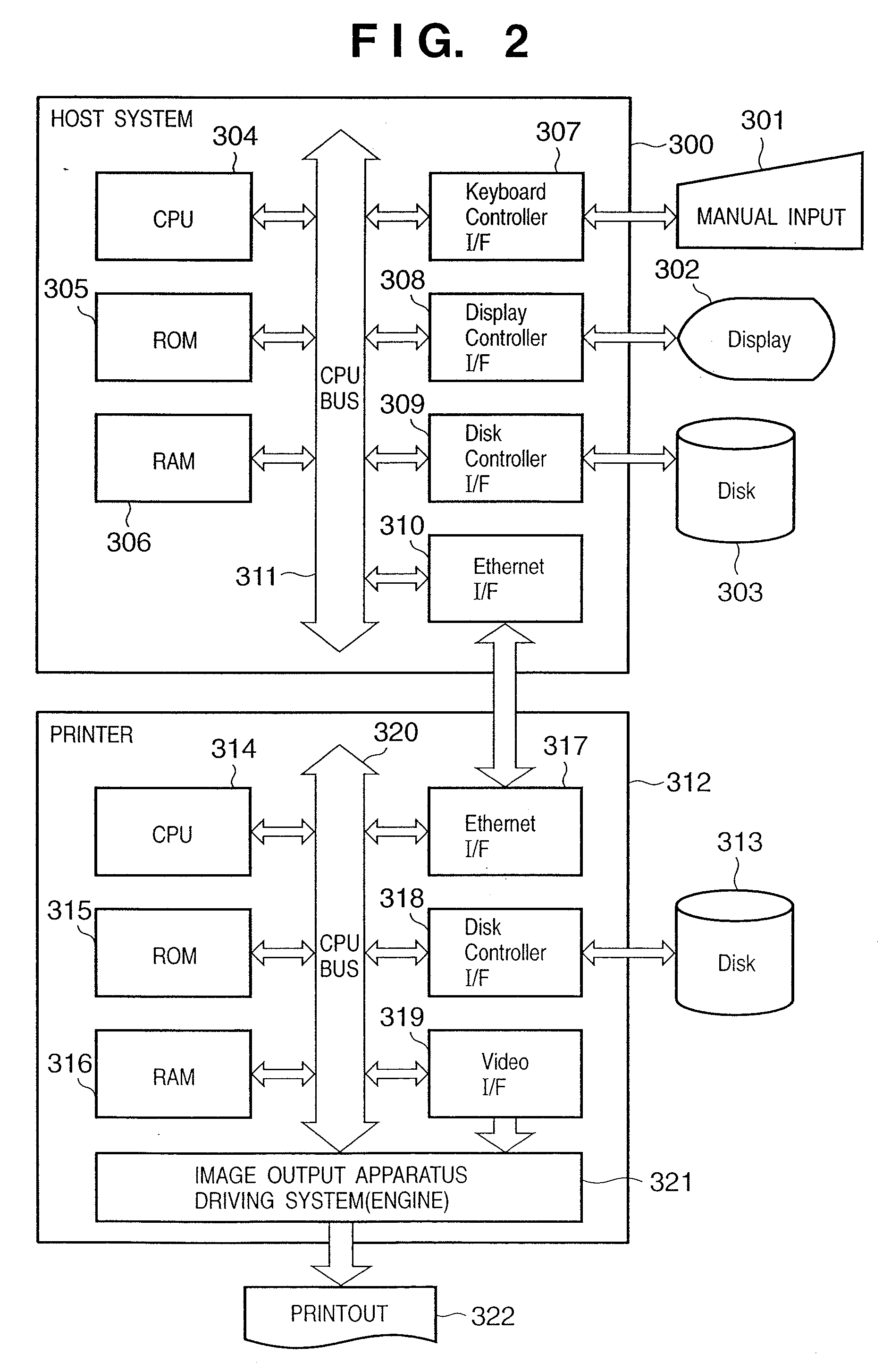 Automatic authentication method and system in print process