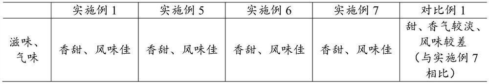 Preparation method of sterile honey