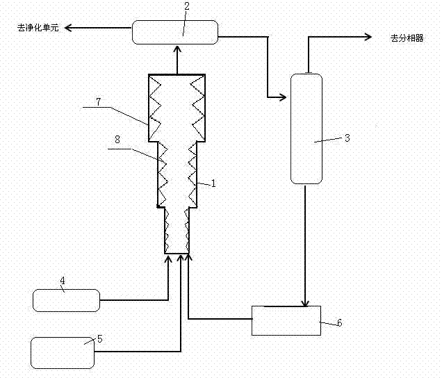 Method and device for producing mono-nitro toluence by adiabatic nitration through self-mixing tubular reactor