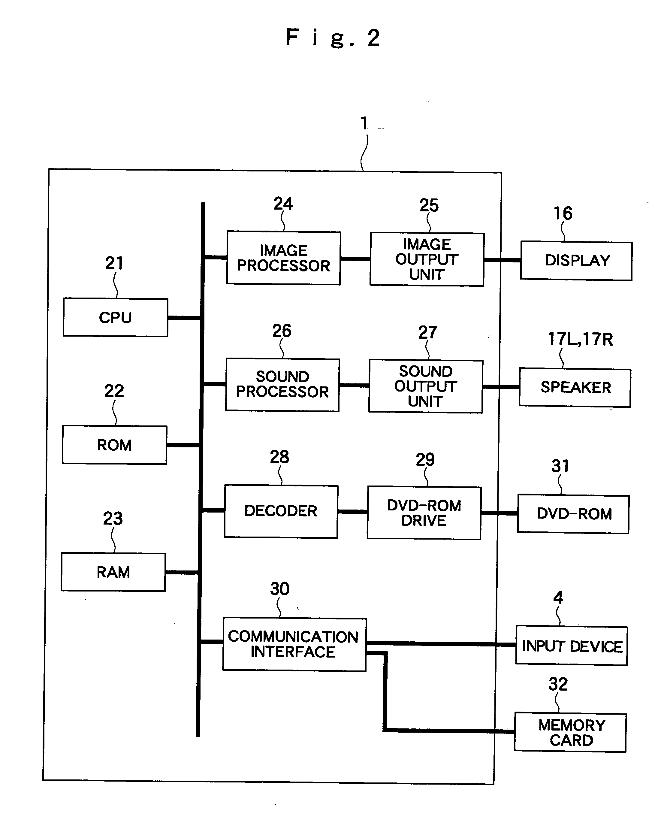 Game program, gaming apparatus, and recording medium