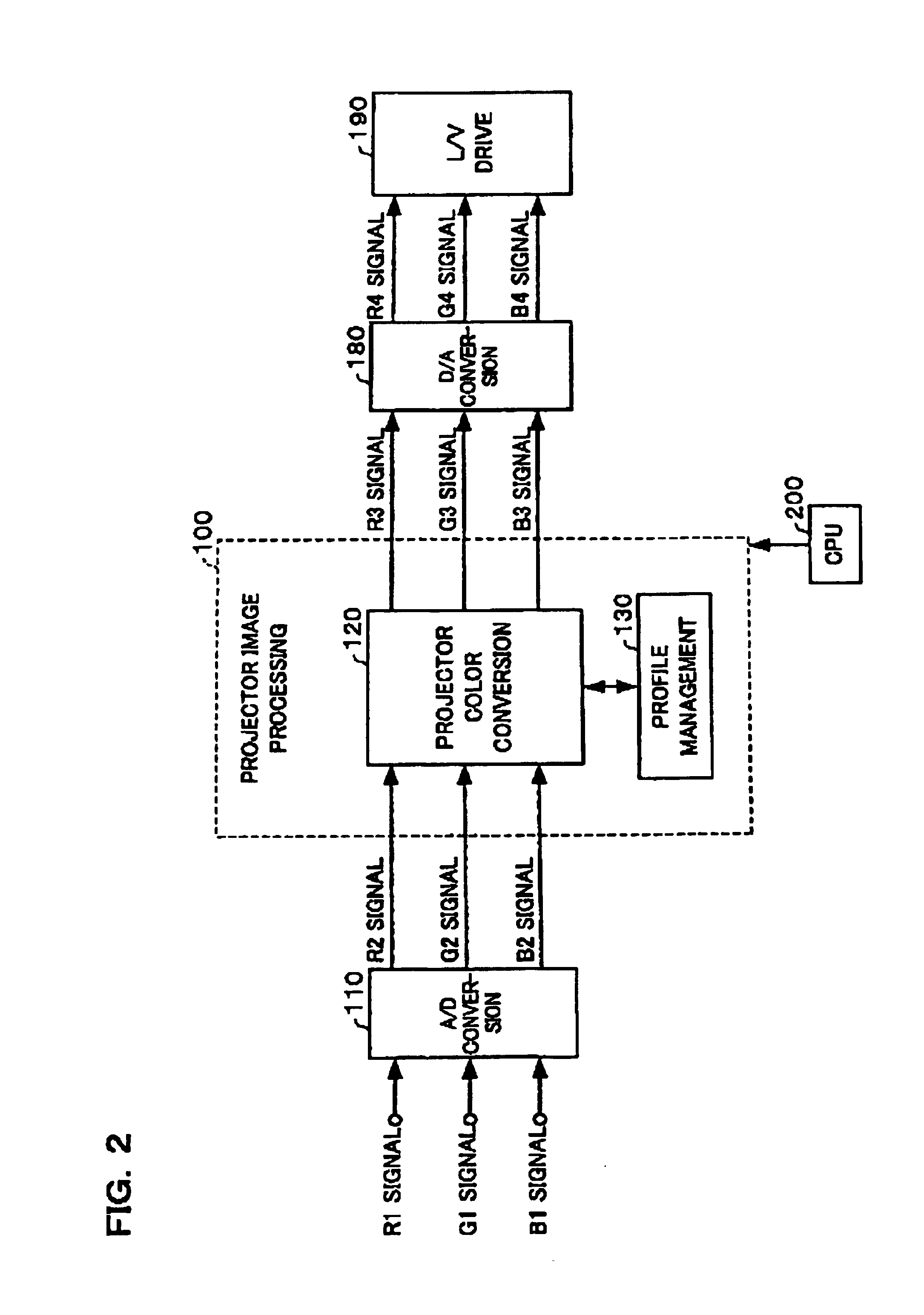 Environment-Compliant image display system, image processing method, and information storage medium