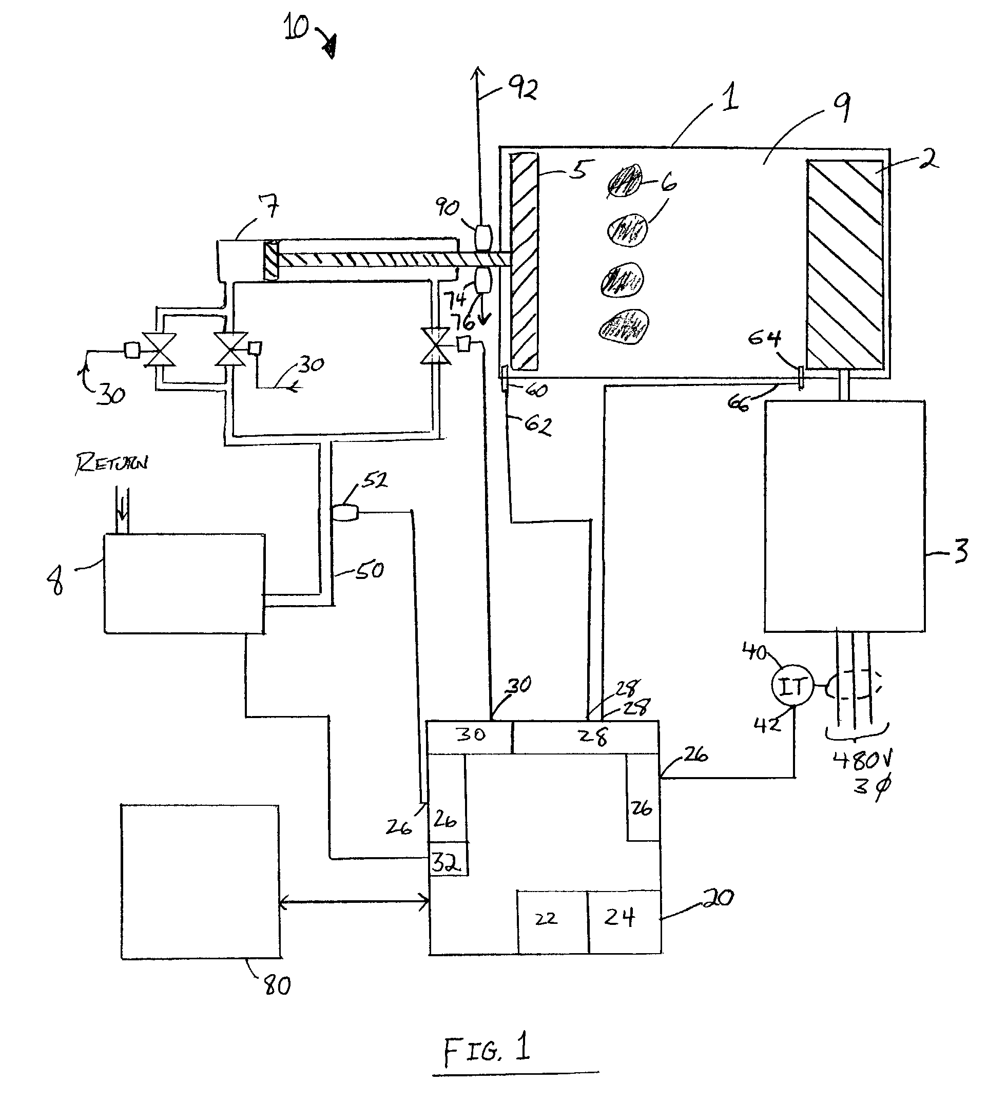 Rotary grinder control system and method